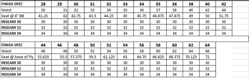 Size Chart for FR DOUBLE FRONT DUCK CARPENTER PANTS - NAVY