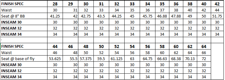 Size Chart for FR IMOGEN DK WASH DENIM STRETCH JEANS